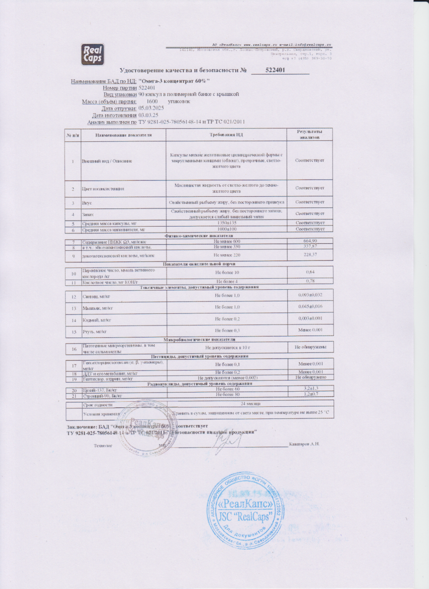 Паспорт №032025